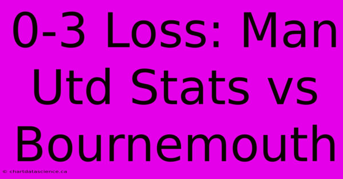 0-3 Loss: Man Utd Stats Vs Bournemouth