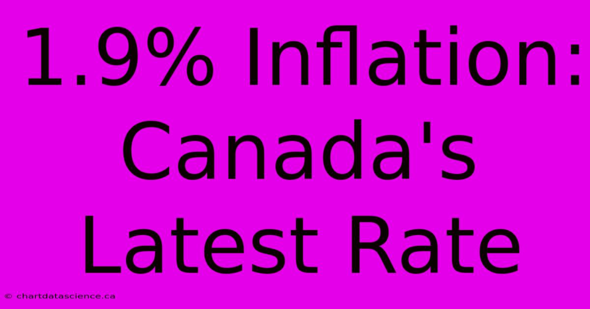 1.9% Inflation: Canada's Latest Rate