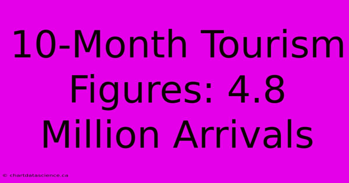 10-Month Tourism Figures: 4.8 Million Arrivals