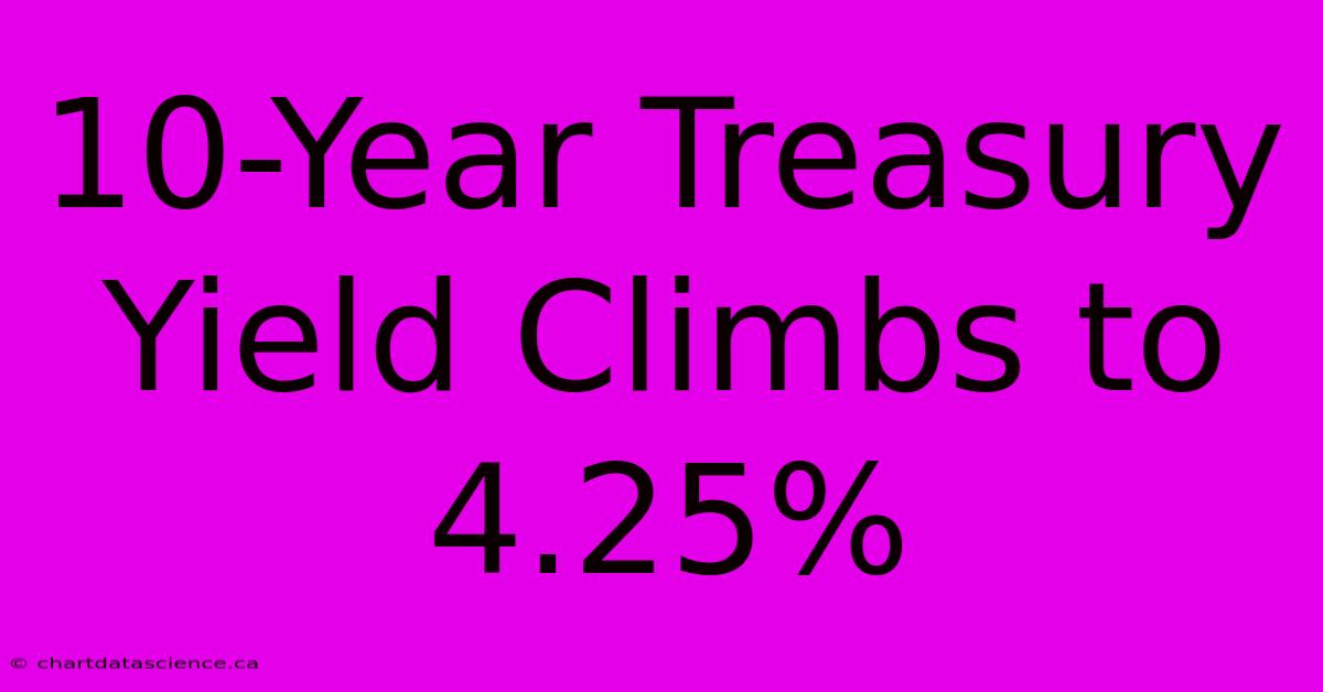 10-Year Treasury Yield Climbs To 4.25%