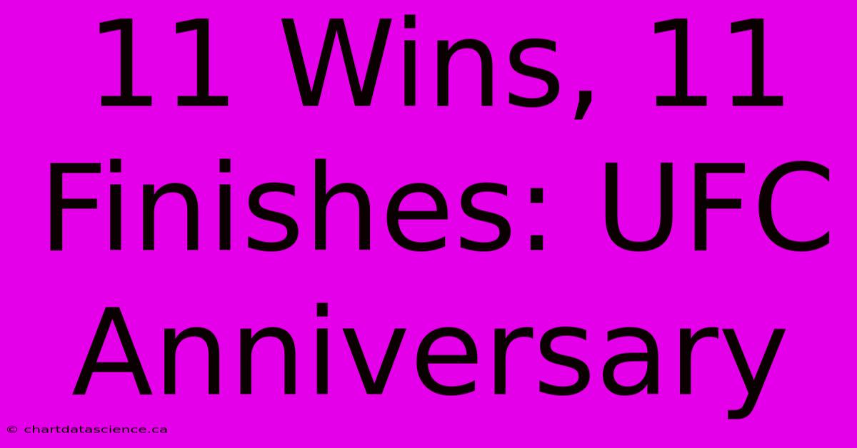 11 Wins, 11 Finishes: UFC Anniversary