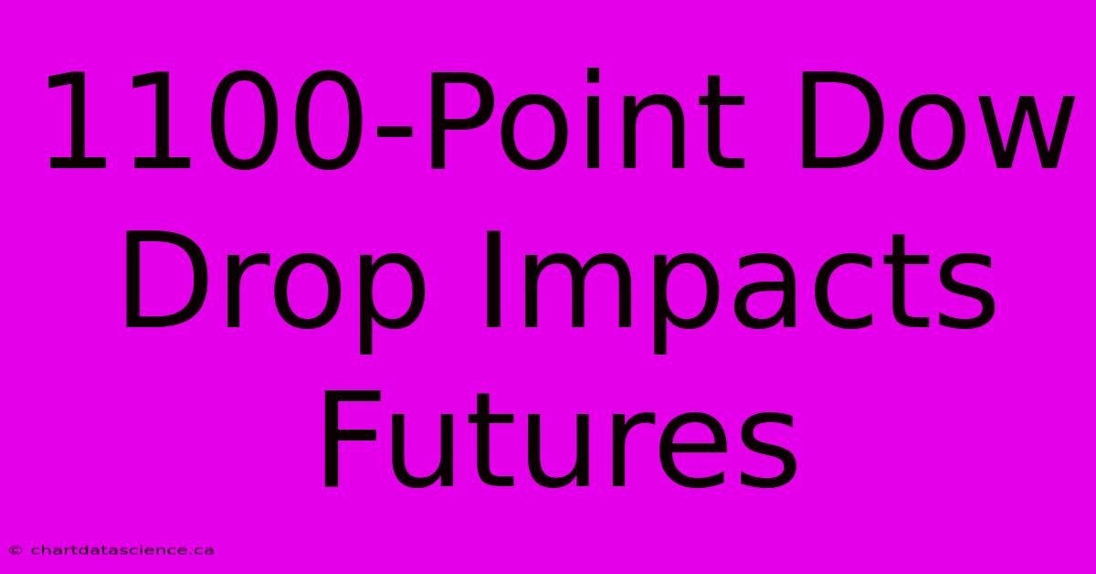 1100-Point Dow Drop Impacts Futures