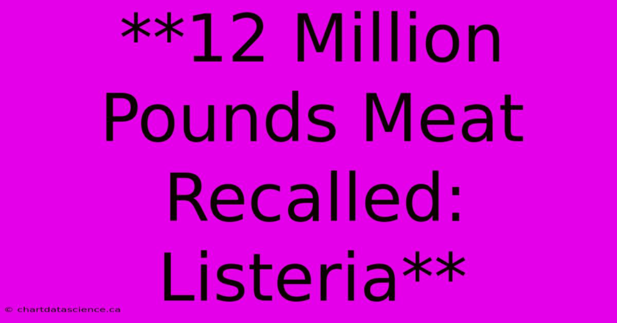 **12 Million Pounds Meat Recalled: Listeria**