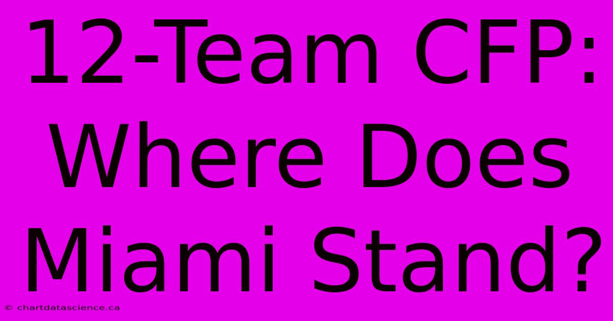 12-Team CFP: Where Does Miami Stand?