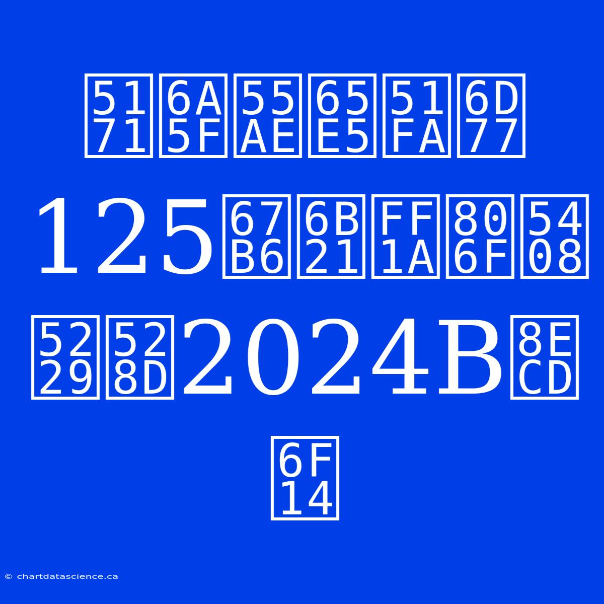 共機單日出海125架次：聯合利劍2024B軍演