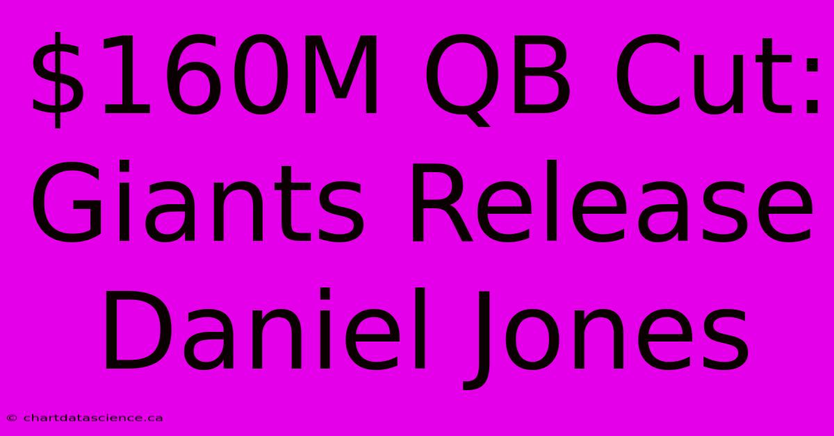 $160M QB Cut: Giants Release Daniel Jones