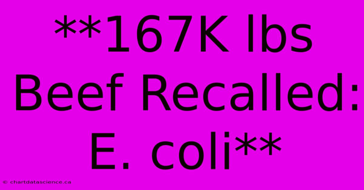 **167K Lbs Beef Recalled: E. Coli**