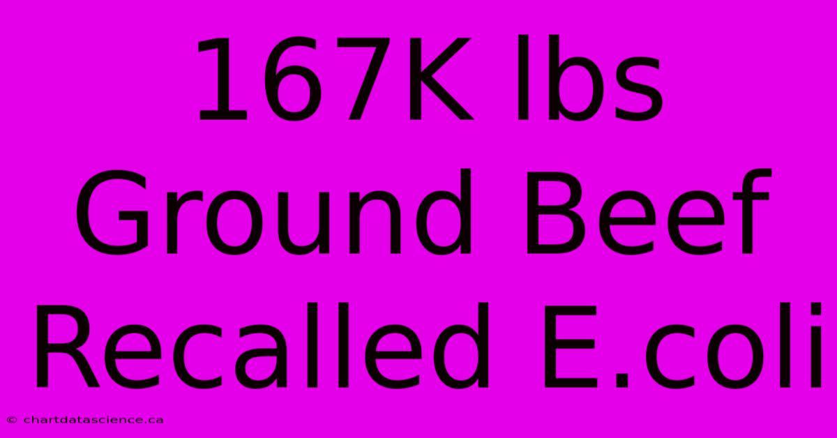 167K Lbs Ground Beef Recalled E.coli