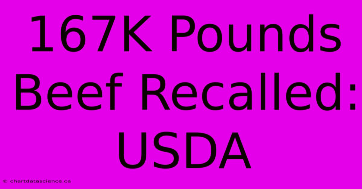 167K Pounds Beef Recalled: USDA