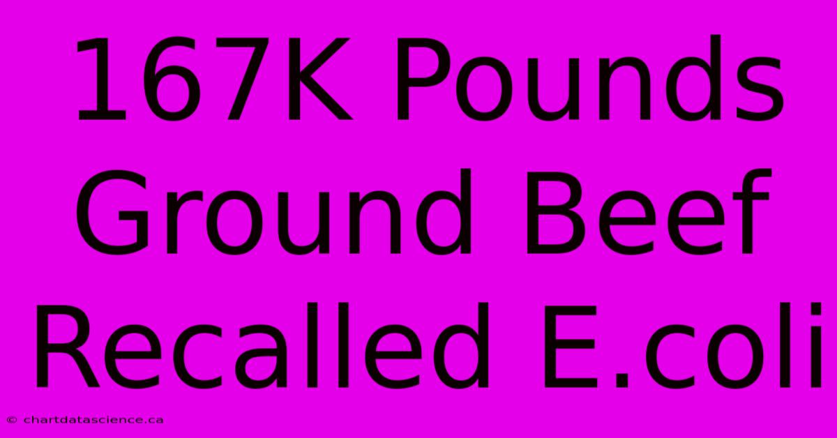 167K Pounds Ground Beef Recalled E.coli