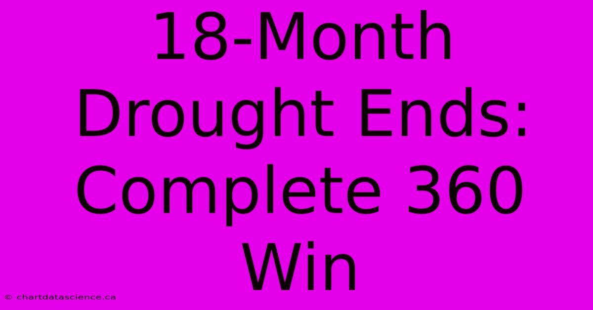 18-Month Drought Ends: Complete 360 Win