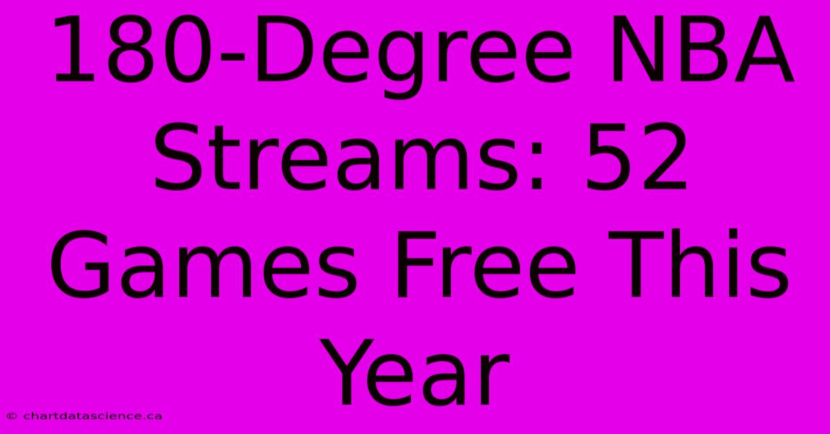 180-Degree NBA Streams: 52 Games Free This Year 