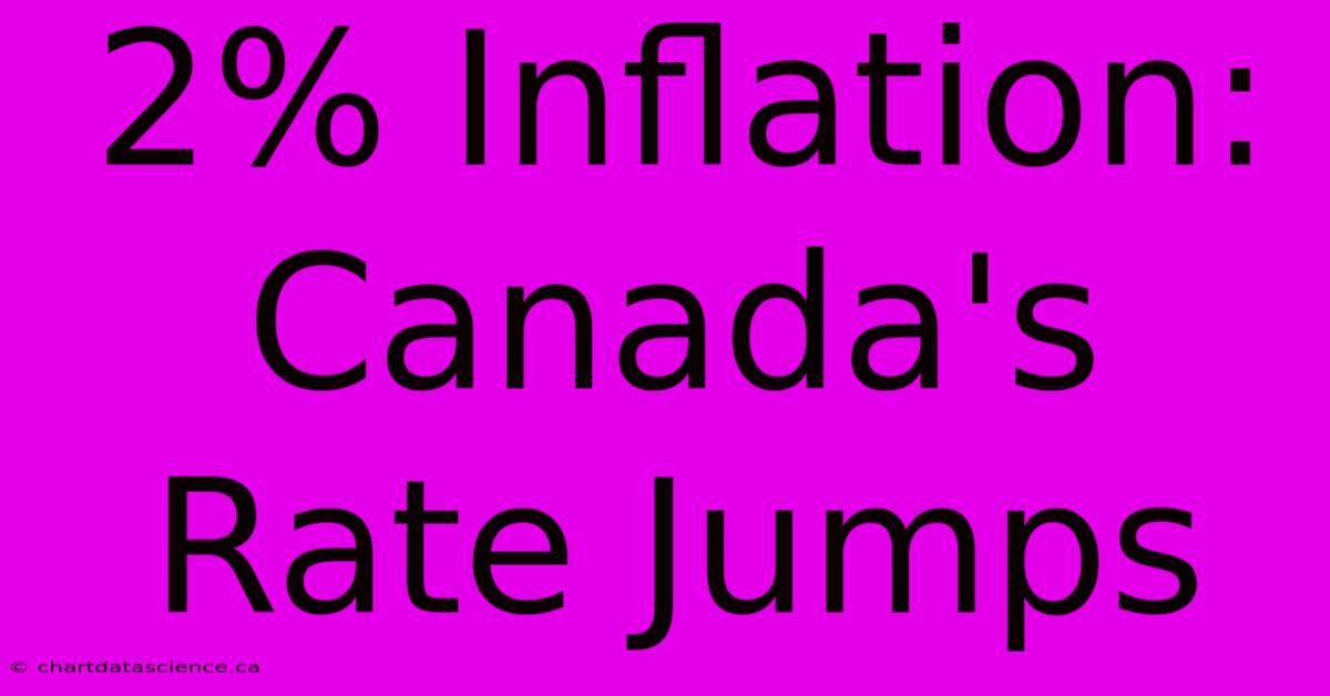 2% Inflation: Canada's Rate Jumps