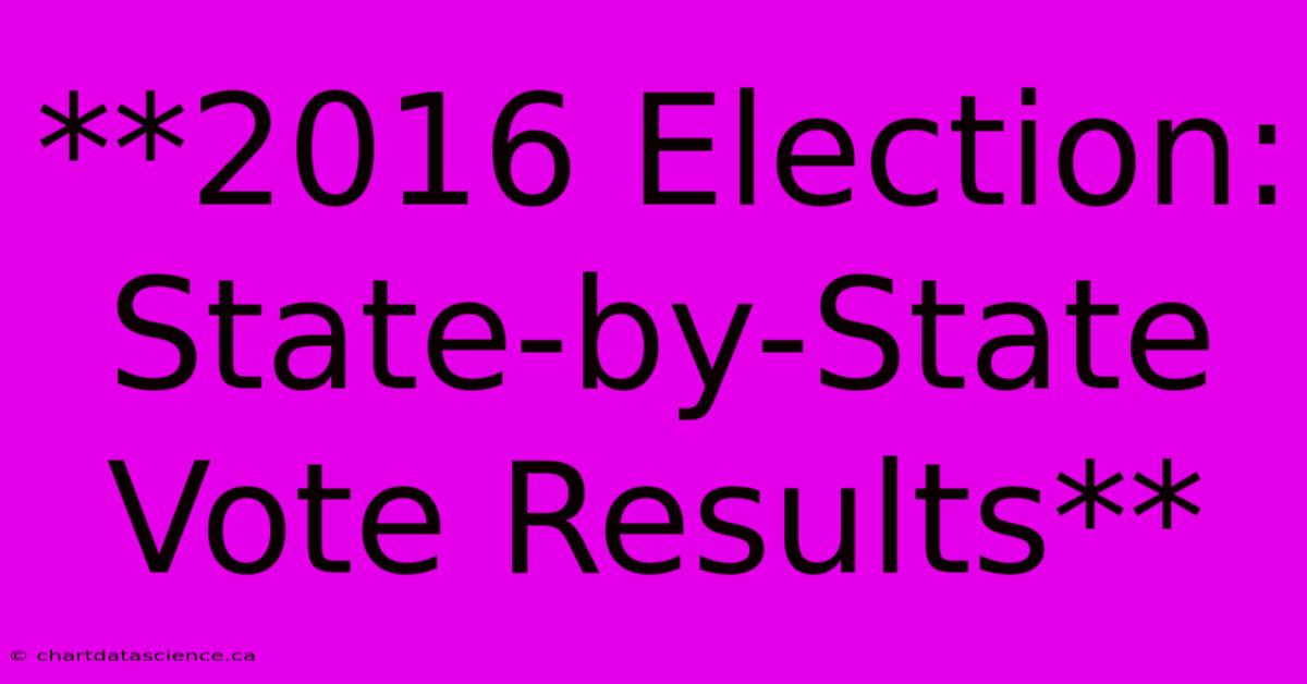 **2016 Election: State-by-State Vote Results**