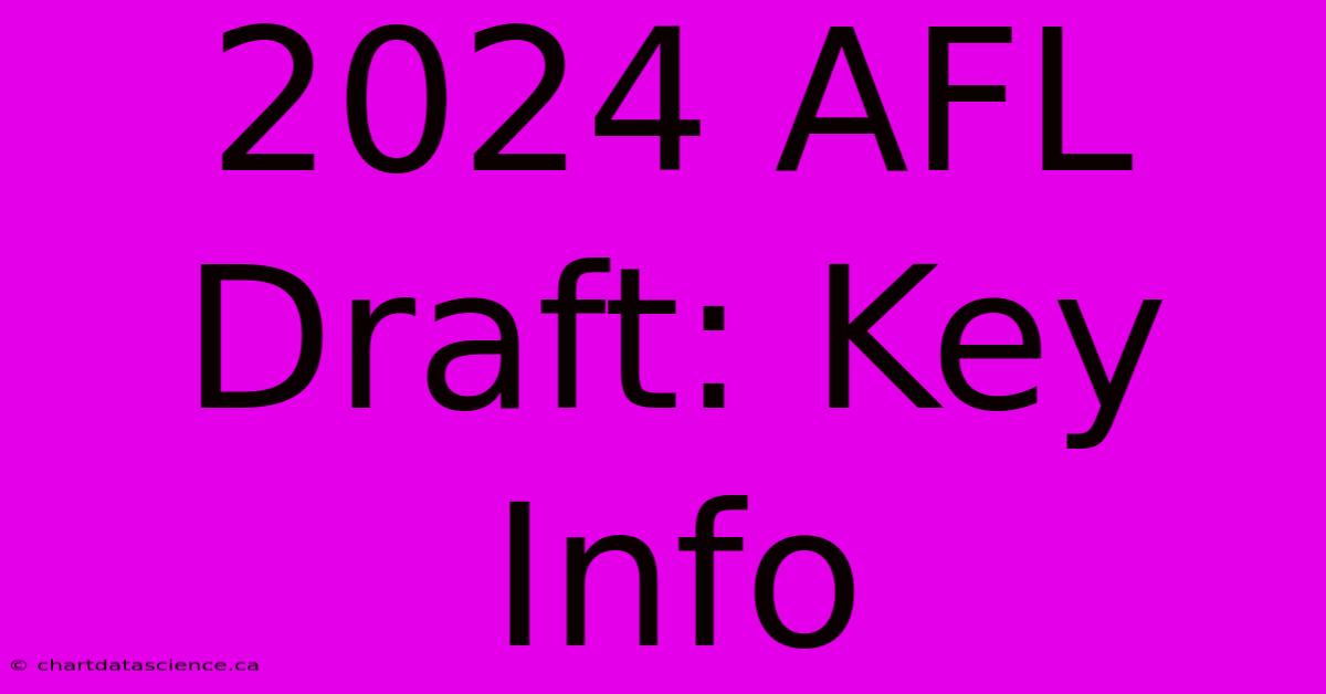 2024 AFL Draft: Key Info