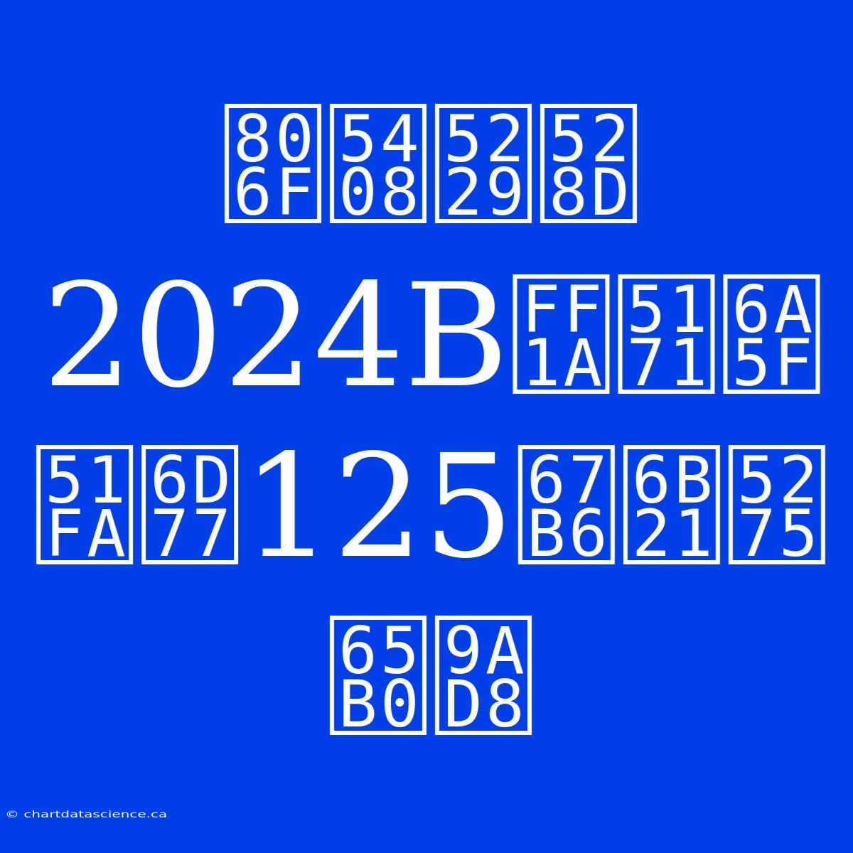 聯合利劍2024B：共機出海125架次創新高