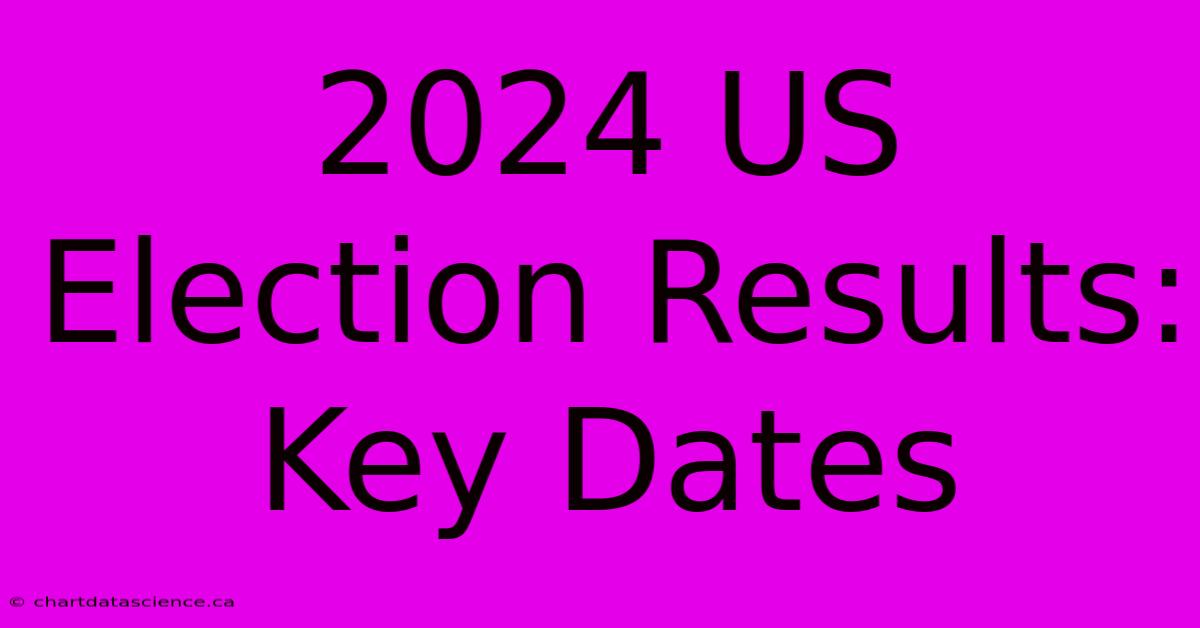 2024 US Election Results: Key Dates