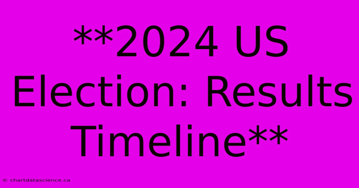 **2024 US Election: Results Timeline**