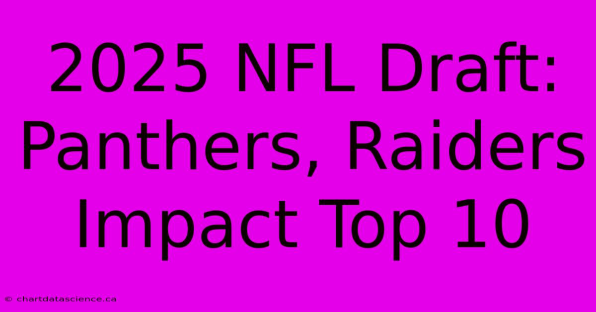 2025 NFL Draft: Panthers, Raiders Impact Top 10