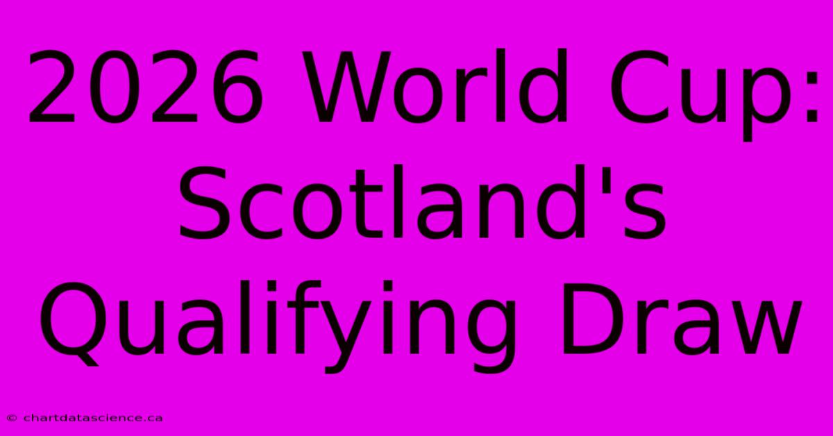 2026 World Cup: Scotland's Qualifying Draw