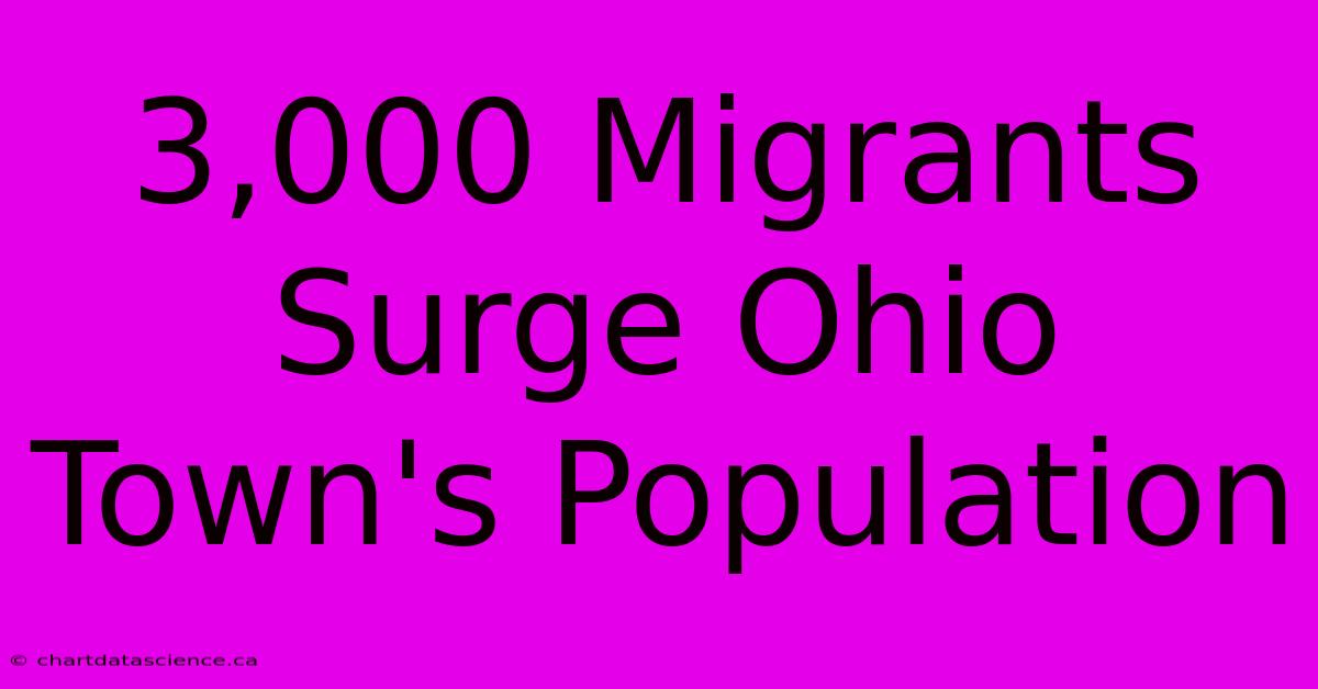 3,000 Migrants Surge Ohio Town's Population