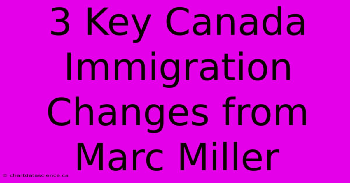 3 Key Canada Immigration Changes From Marc Miller