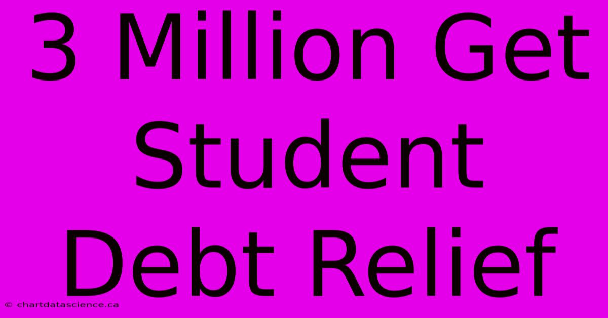 3 Million Get Student Debt Relief