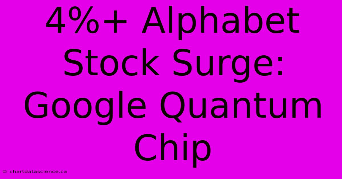 4%+ Alphabet Stock Surge: Google Quantum Chip