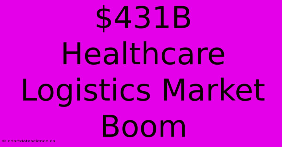 $431B Healthcare Logistics Market Boom