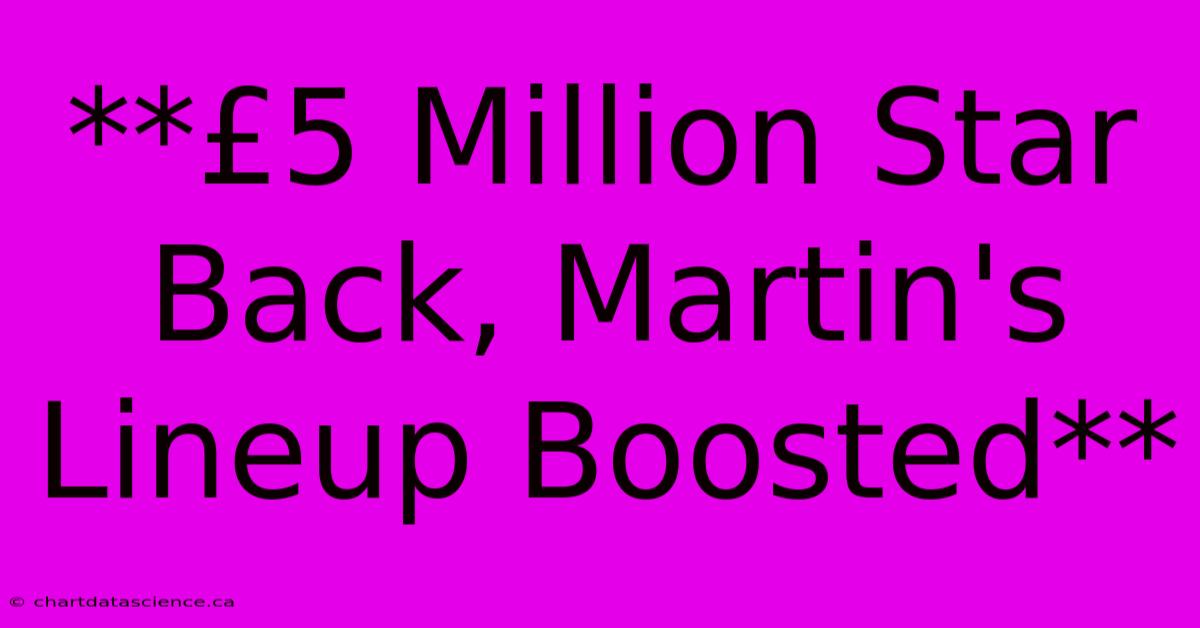 **£5 Million Star Back, Martin's Lineup Boosted**