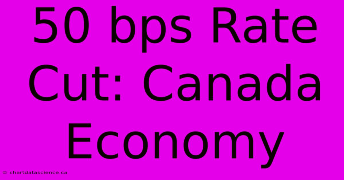 50 Bps Rate Cut: Canada Economy