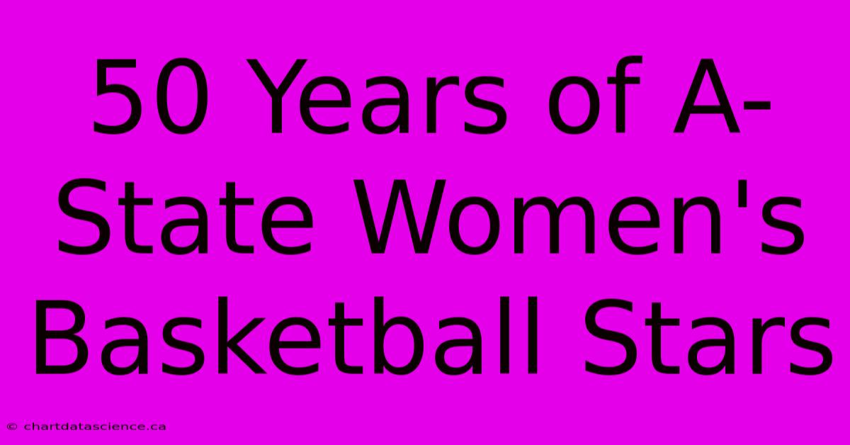 50 Years Of A-State Women's Basketball Stars 