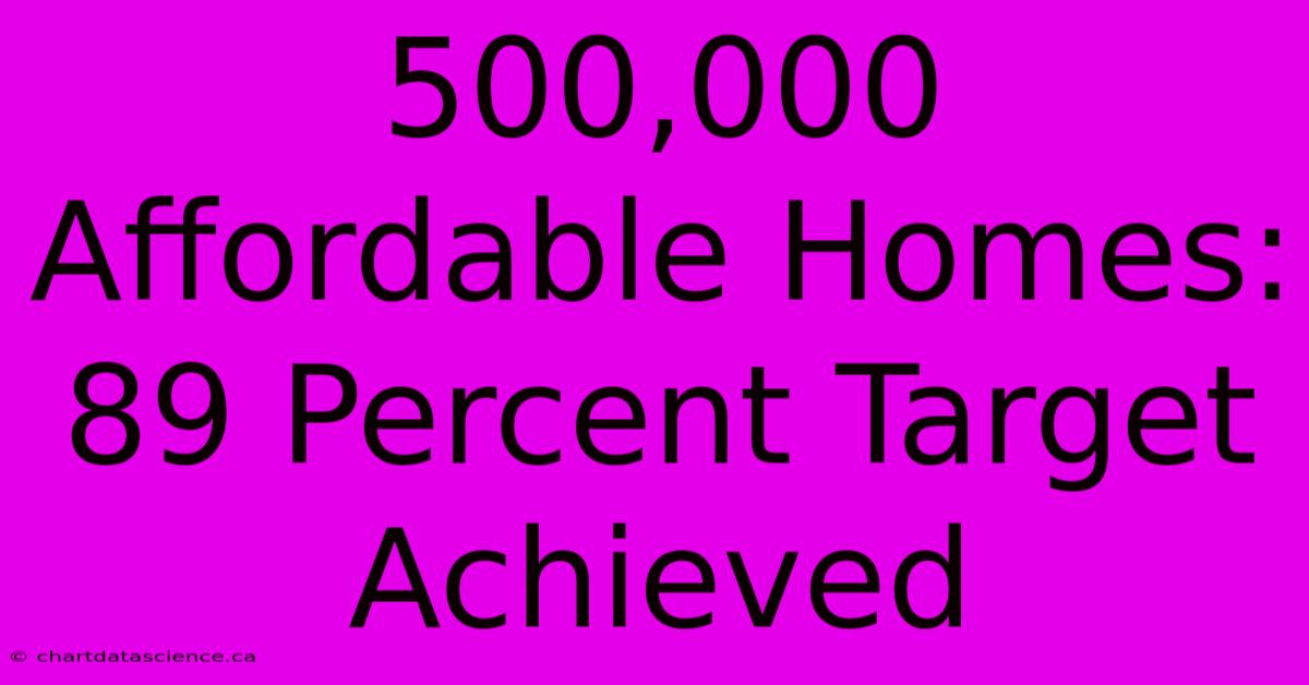 500,000 Affordable Homes: 89 Percent Target Achieved