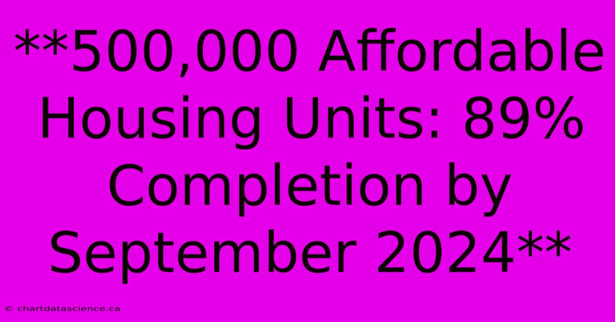 **500,000 Affordable Housing Units: 89% Completion By September 2024**