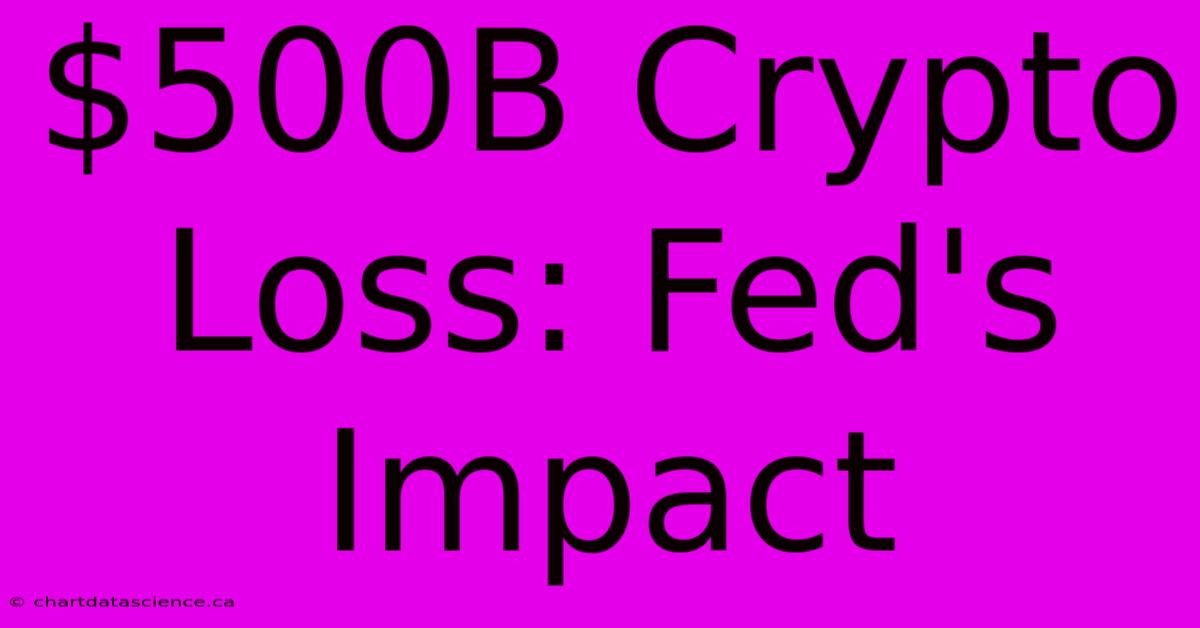 $500B Crypto Loss: Fed's Impact