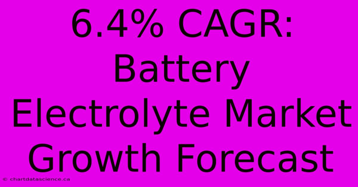 6.4% CAGR: Battery Electrolyte Market Growth Forecast 