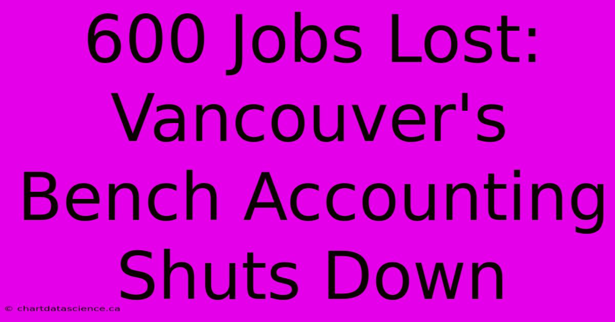 600 Jobs Lost: Vancouver's Bench Accounting Shuts Down