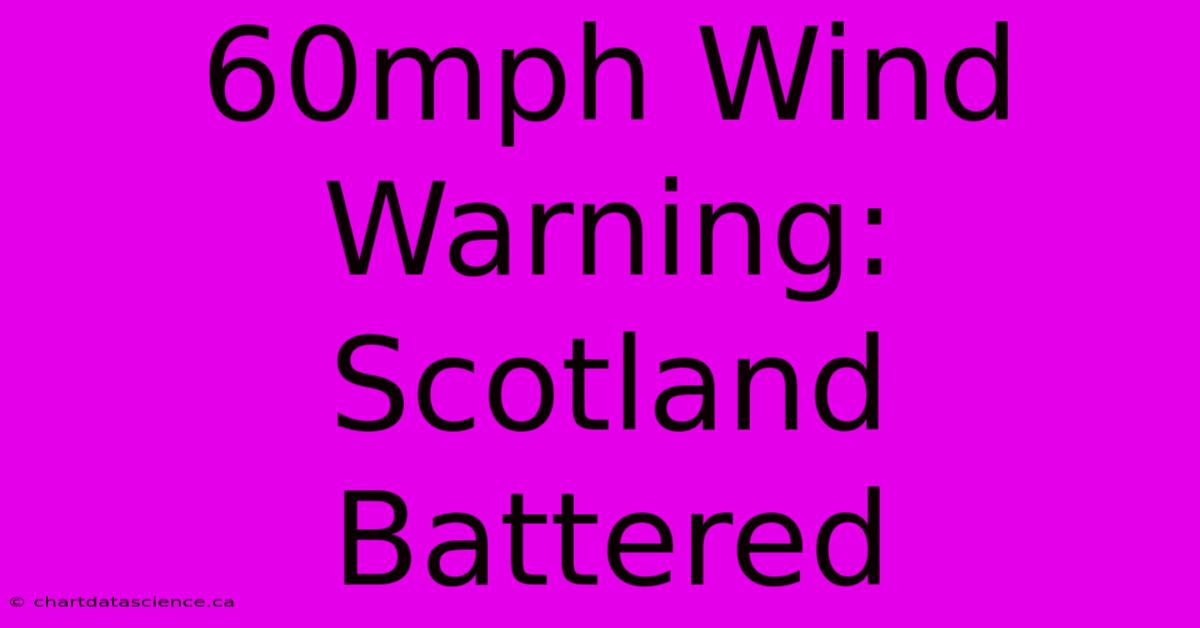 60mph Wind Warning: Scotland Battered