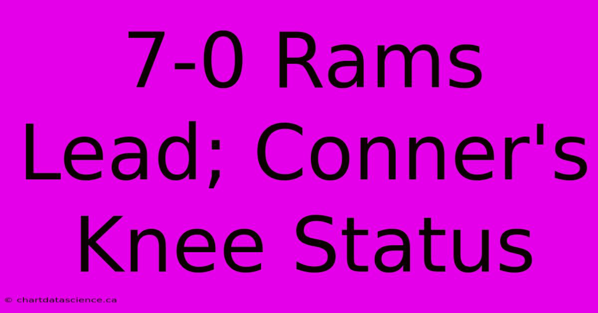 7-0 Rams Lead; Conner's Knee Status