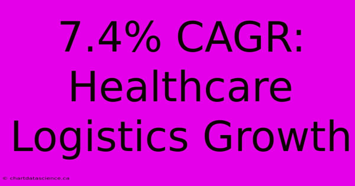 7.4% CAGR: Healthcare Logistics Growth