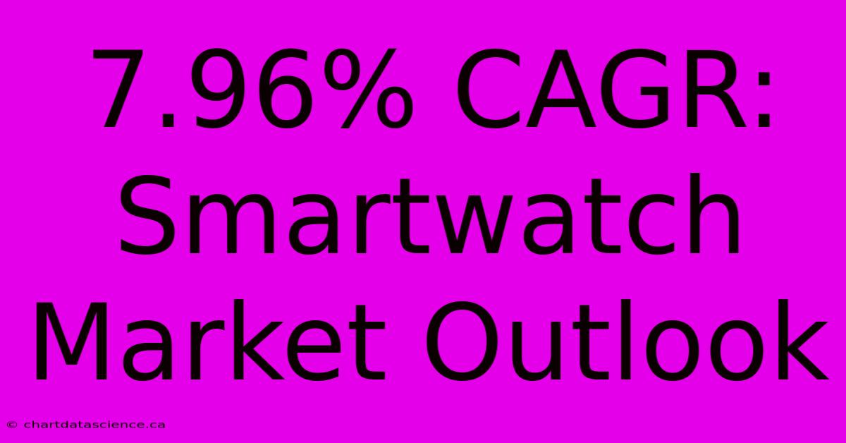 7.96% CAGR: Smartwatch Market Outlook