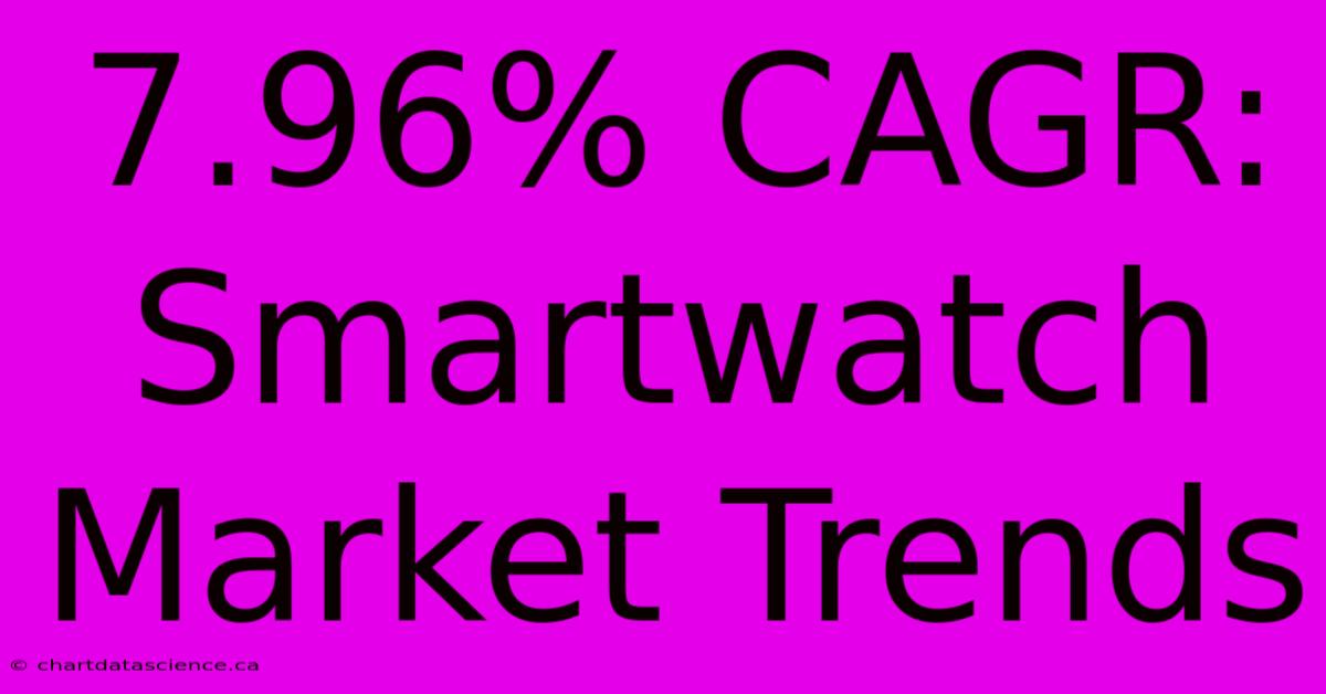 7.96% CAGR: Smartwatch Market Trends