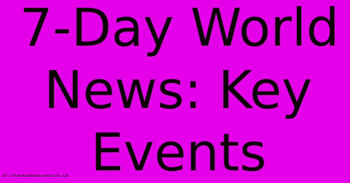 7-Day World News: Key Events