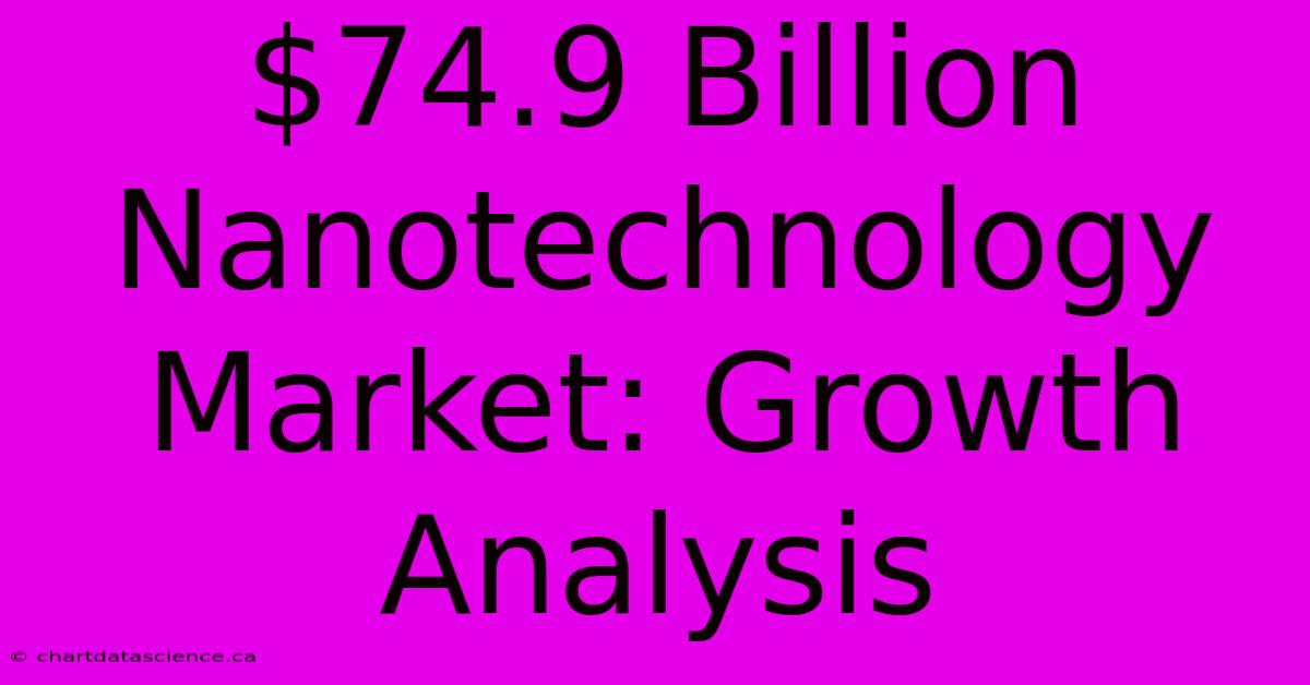 $74.9 Billion Nanotechnology Market: Growth Analysis