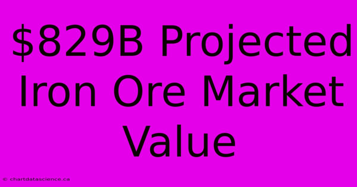 $829B Projected Iron Ore Market Value