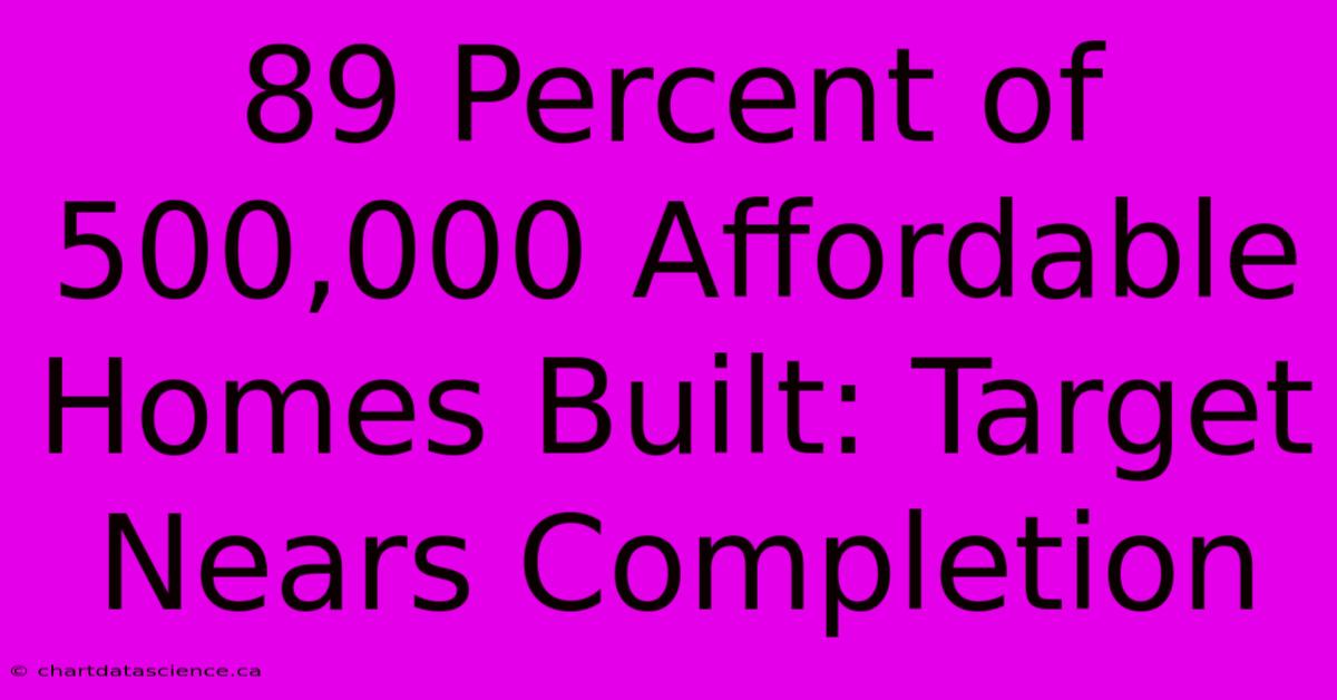 89 Percent Of 500,000 Affordable Homes Built: Target Nears Completion