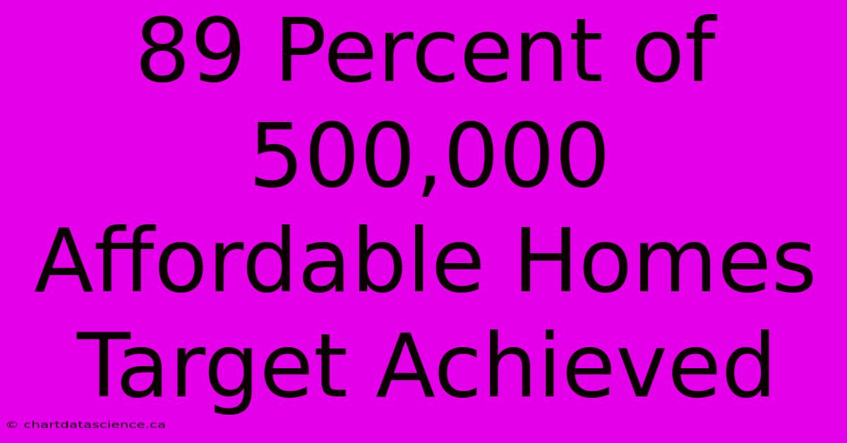 89 Percent Of 500,000 Affordable Homes Target Achieved