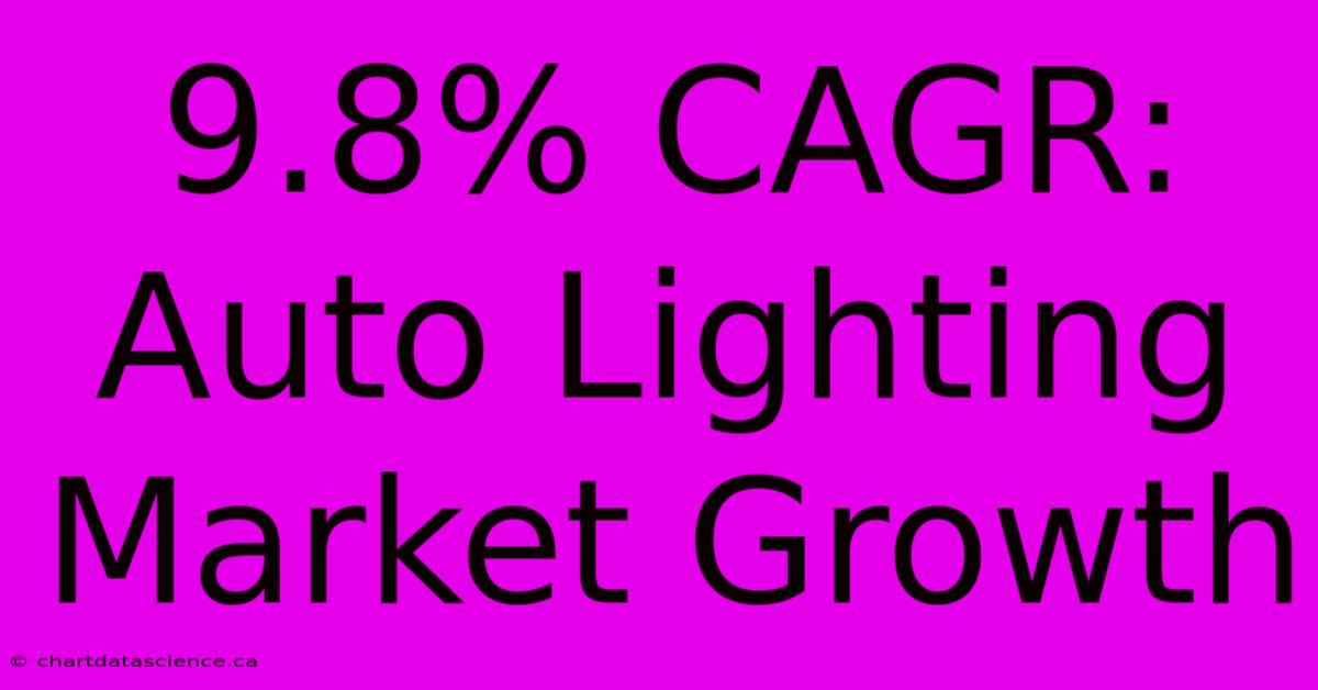 9.8% CAGR: Auto Lighting Market Growth