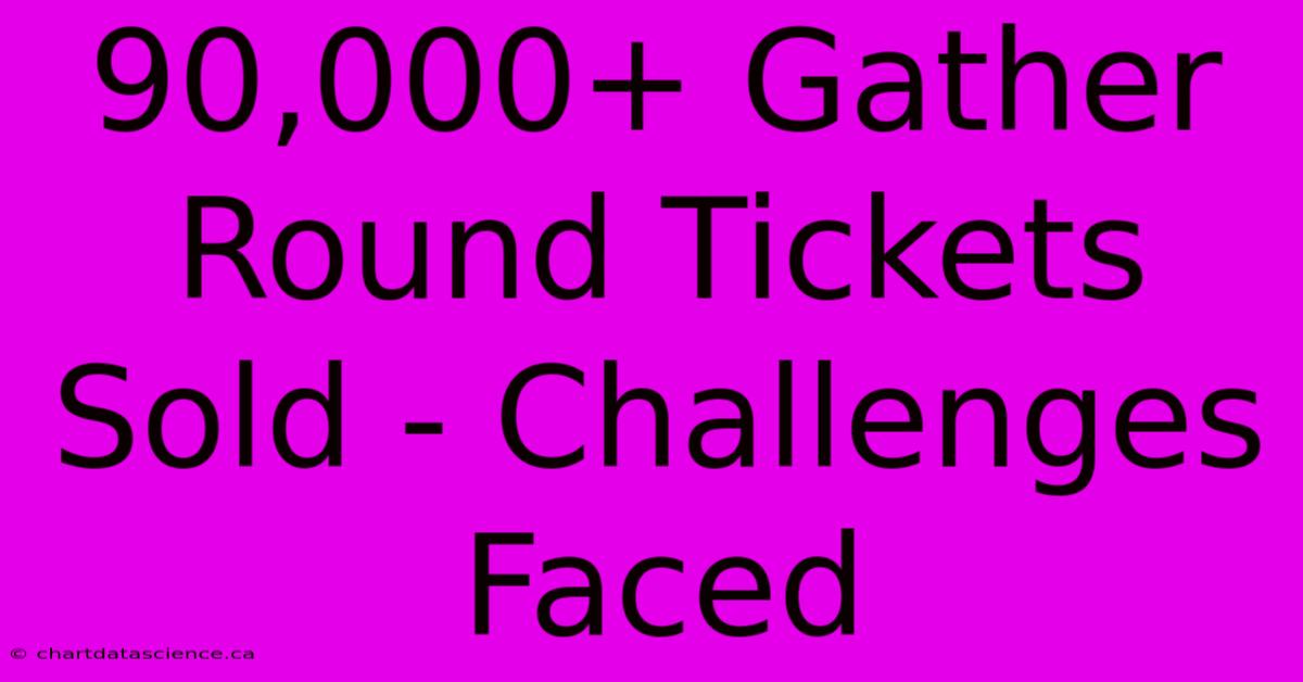 90,000+ Gather Round Tickets Sold - Challenges Faced