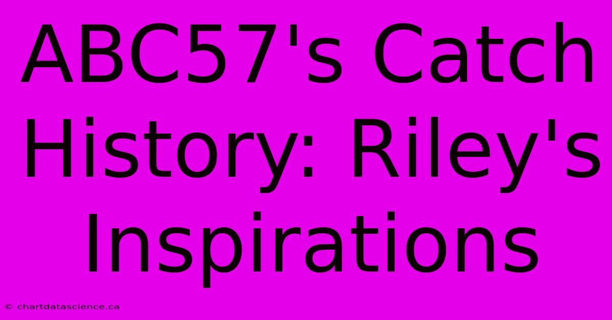 ABC57's Catch History: Riley's Inspirations